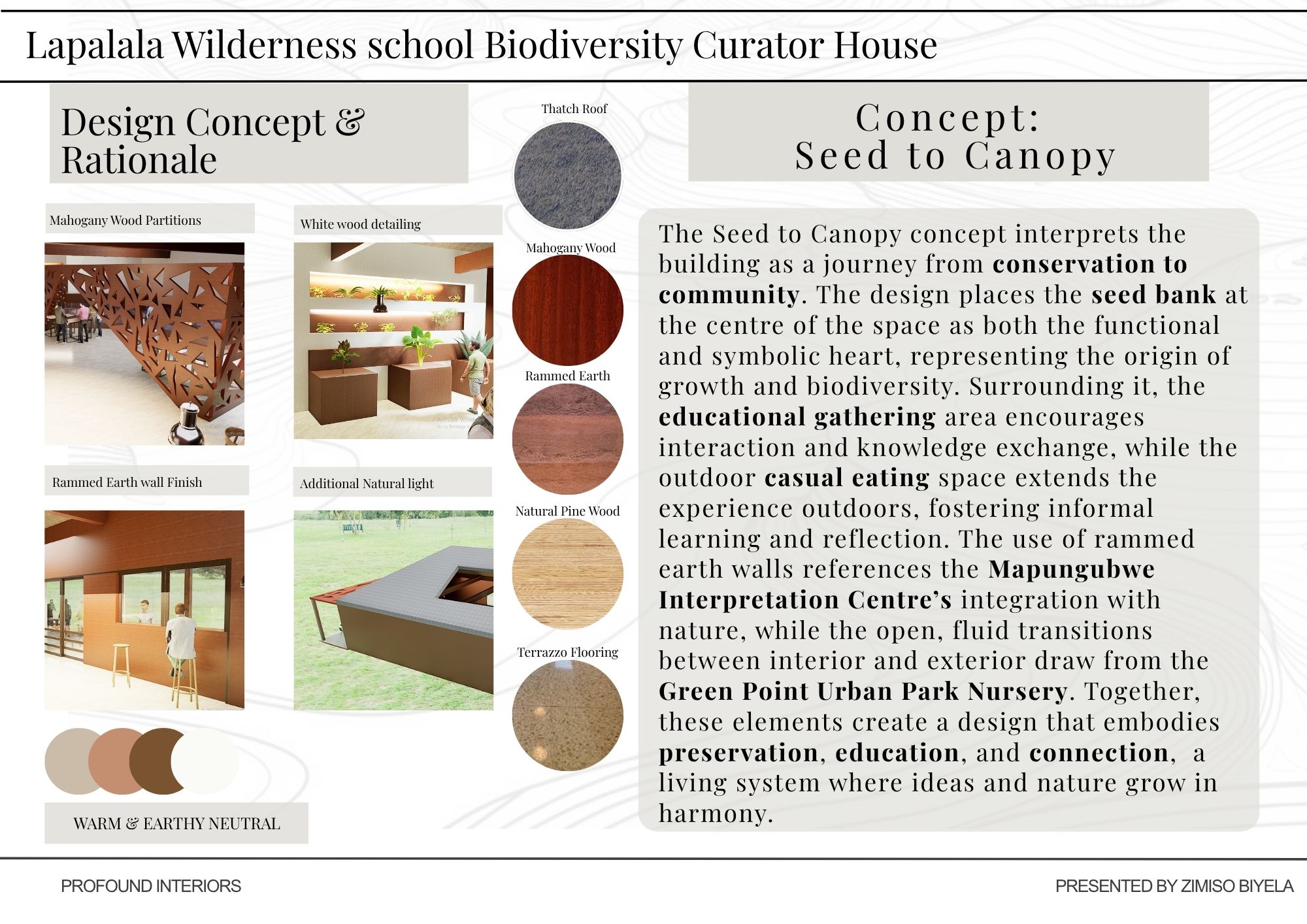 Profound Interiors Portfolio-1