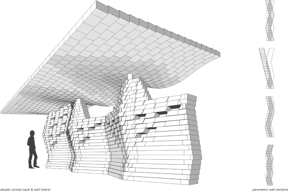 AAC砌块2024型（注：AAC 一般指Autoclaved Aerated Concrete，即蒸压加气混凝土；Te·tile可能为拼写错误，推测原文想表达Tile或直接是笔误，从常见建筑领域习惯这样处理） 丨GRAFTWORKS,LLC-3