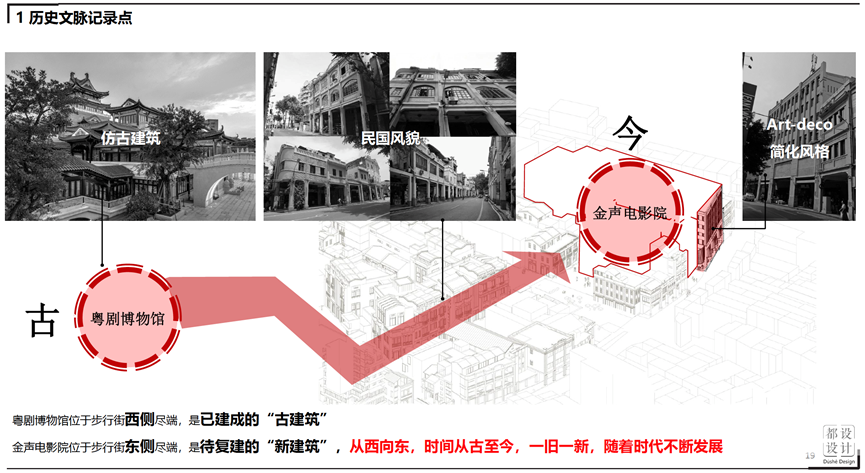 广州永庆坊金声电影院改造丨中国广州丨都设营造-119