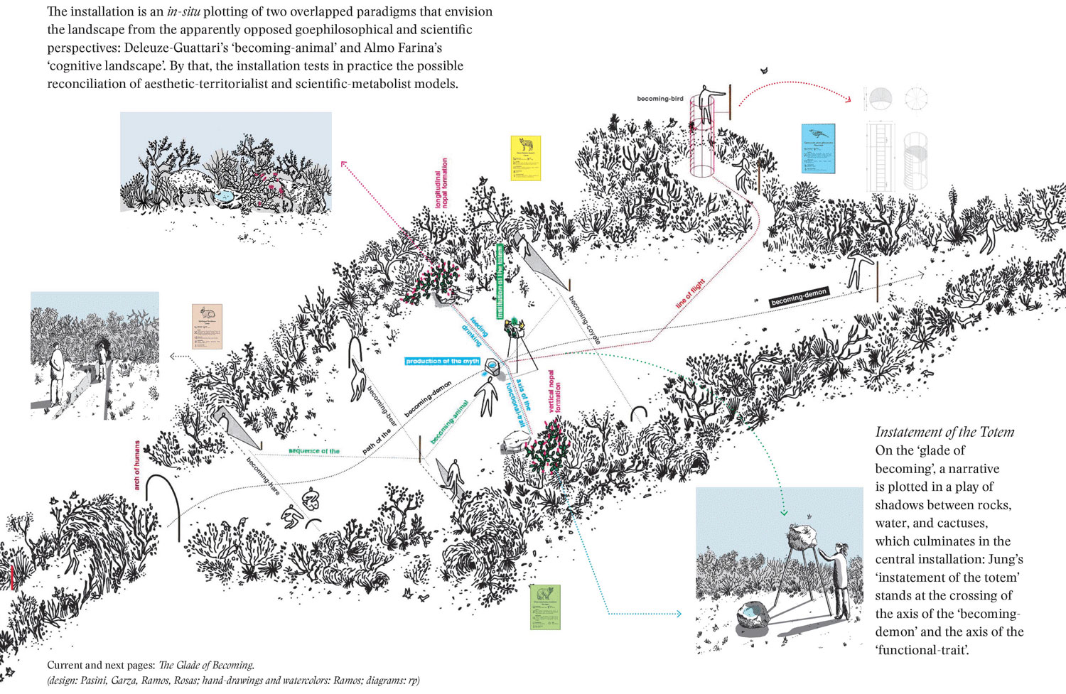 共生荒原 · 揭示人与自然和谐共生的景观建构-26