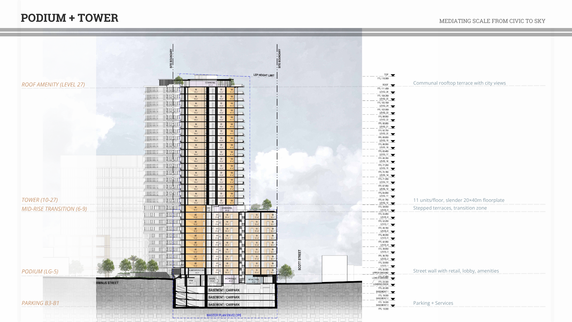 Vertical Village: Residential Tower | Australia-4
