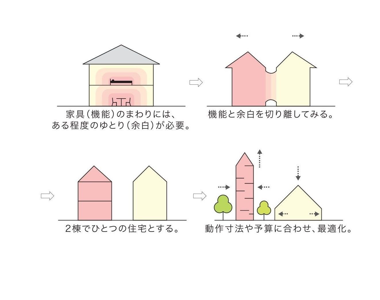 渡部光樹＋梨華的秋田自邸丨日本秋田丨W 渡部光樹＋渡部梨華-9