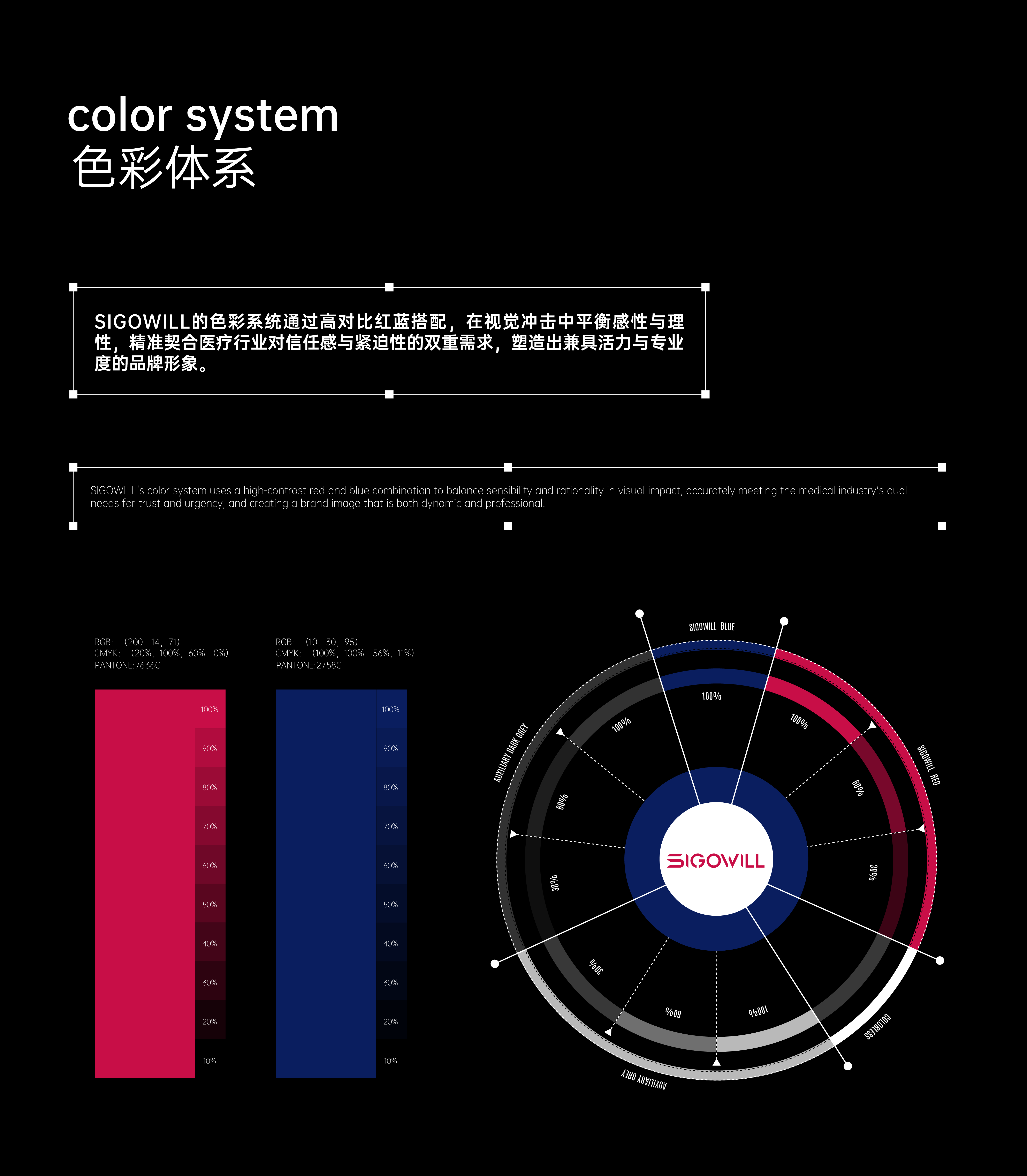熙谷威医疗丨品牌升级/空间设计-2