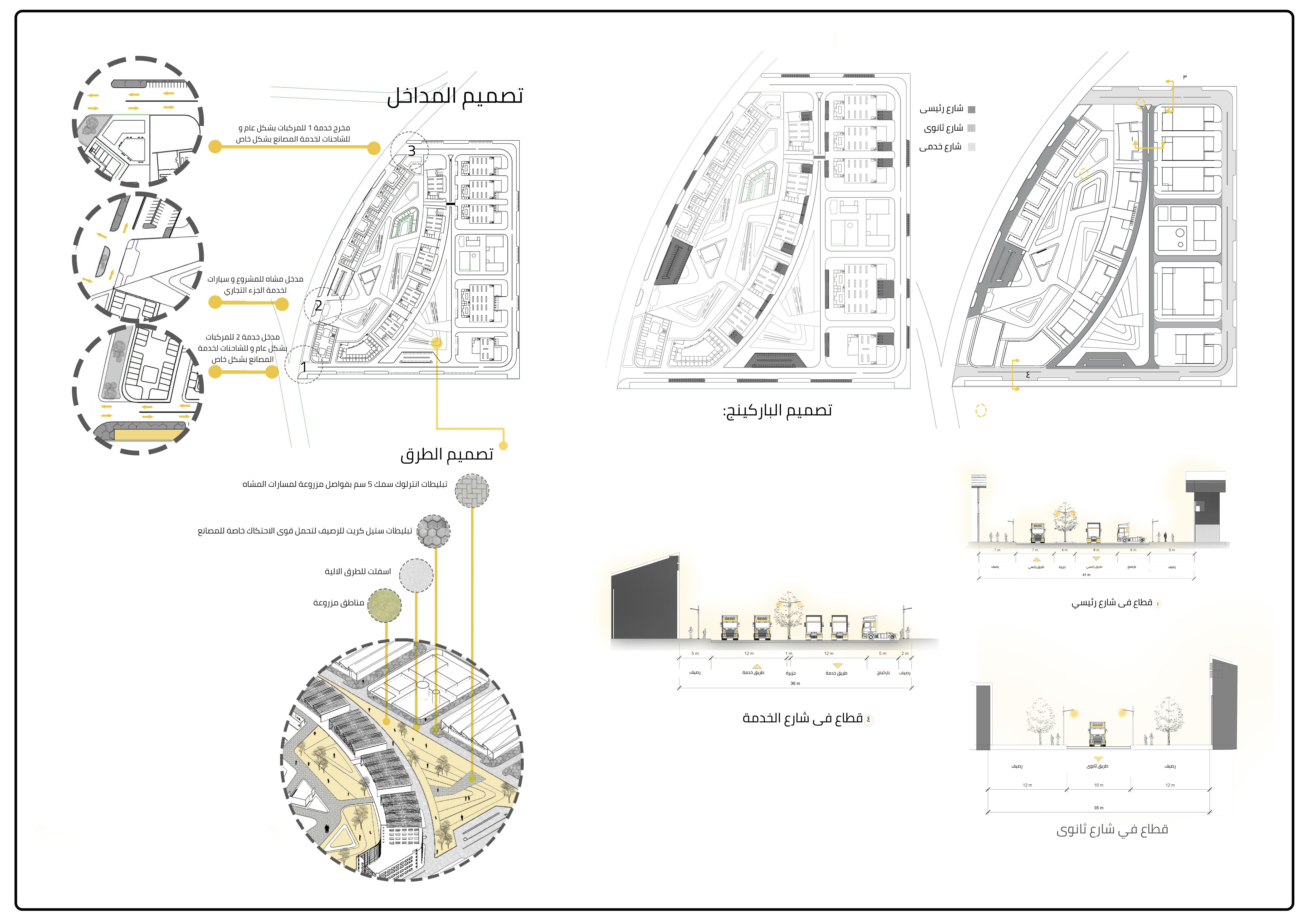 市场营销与工业项目丨MU 工程学院建筑系 4 年级-9