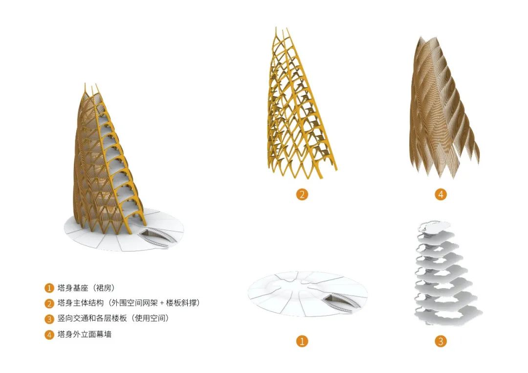   UDG · 零号工作室丨成都熊猫基地景观瞭望塔 丨中国四川-52