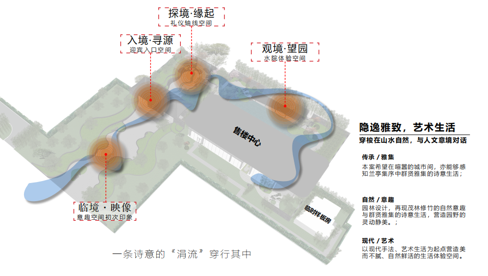 彭州丽府蘭台示范区丨中国四川丨上海北斗星景观设计工程有限公司-9
