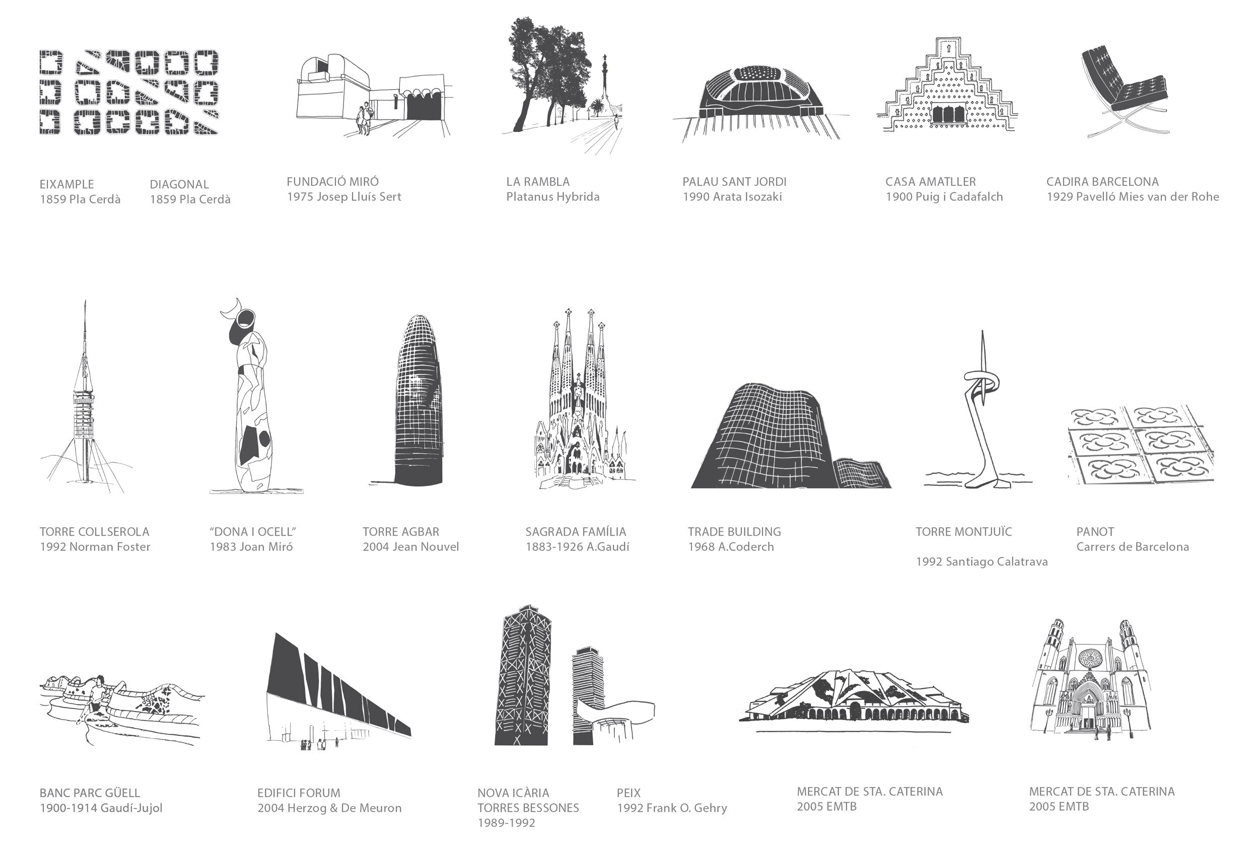 PLANTILLA BARCELONA（巴塞罗那模板）丨西班牙巴塞罗那-7