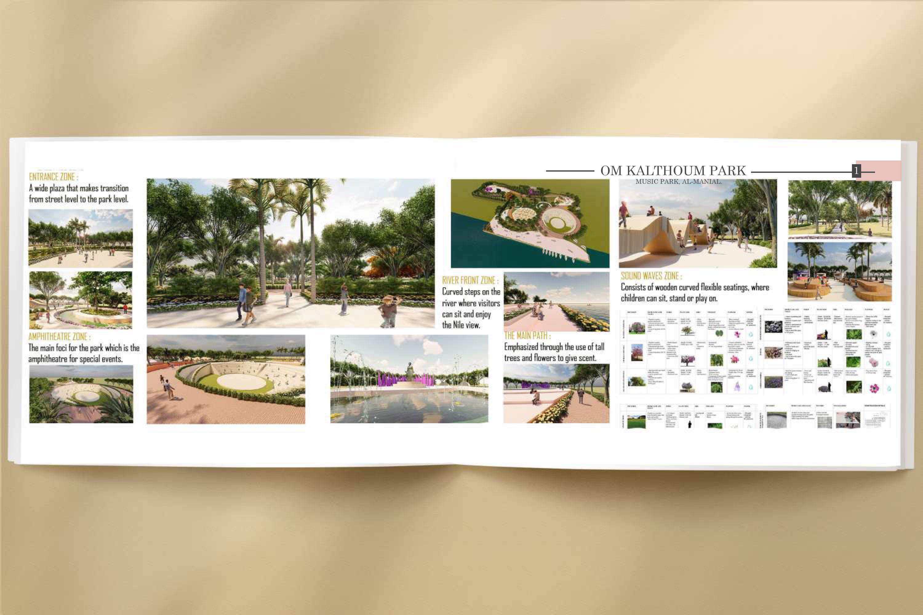 My Portfolio 2017-2021-33