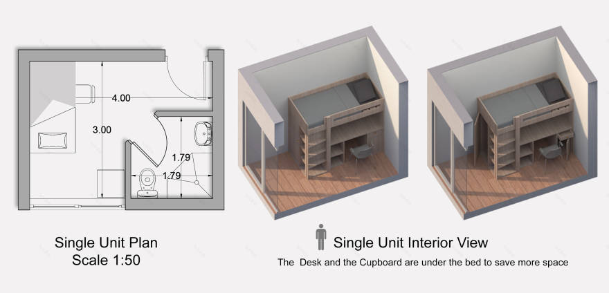 UIAHYP Cup 2018 国际学生竞赛丨中国丨Peter Erian-6
