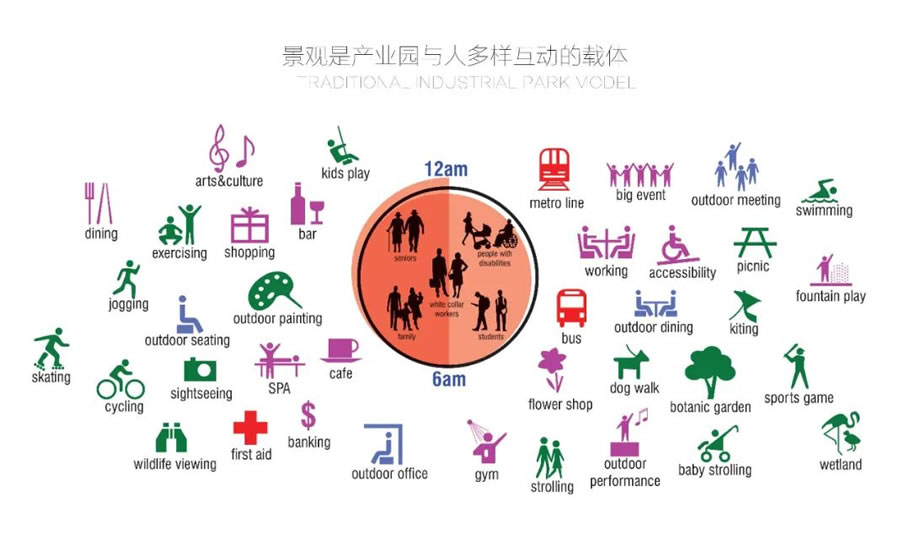 亨通数云网智大数据产业园一期丨中国苏州丨中园景观设计 商业地产所-23