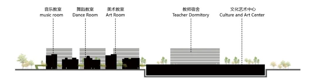 深圳松岗街道松岗商业中心城市更新九年一贯制学校项目丨中国深圳丨立方设计-8