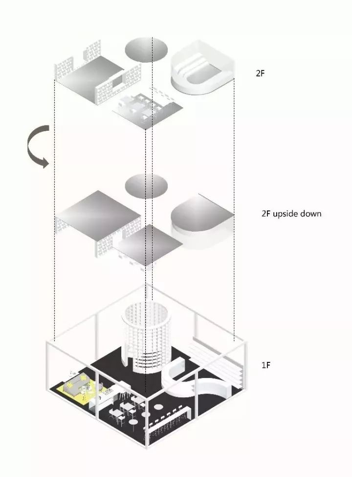 六合院：一个关乎居民幸福的房地产创新-88