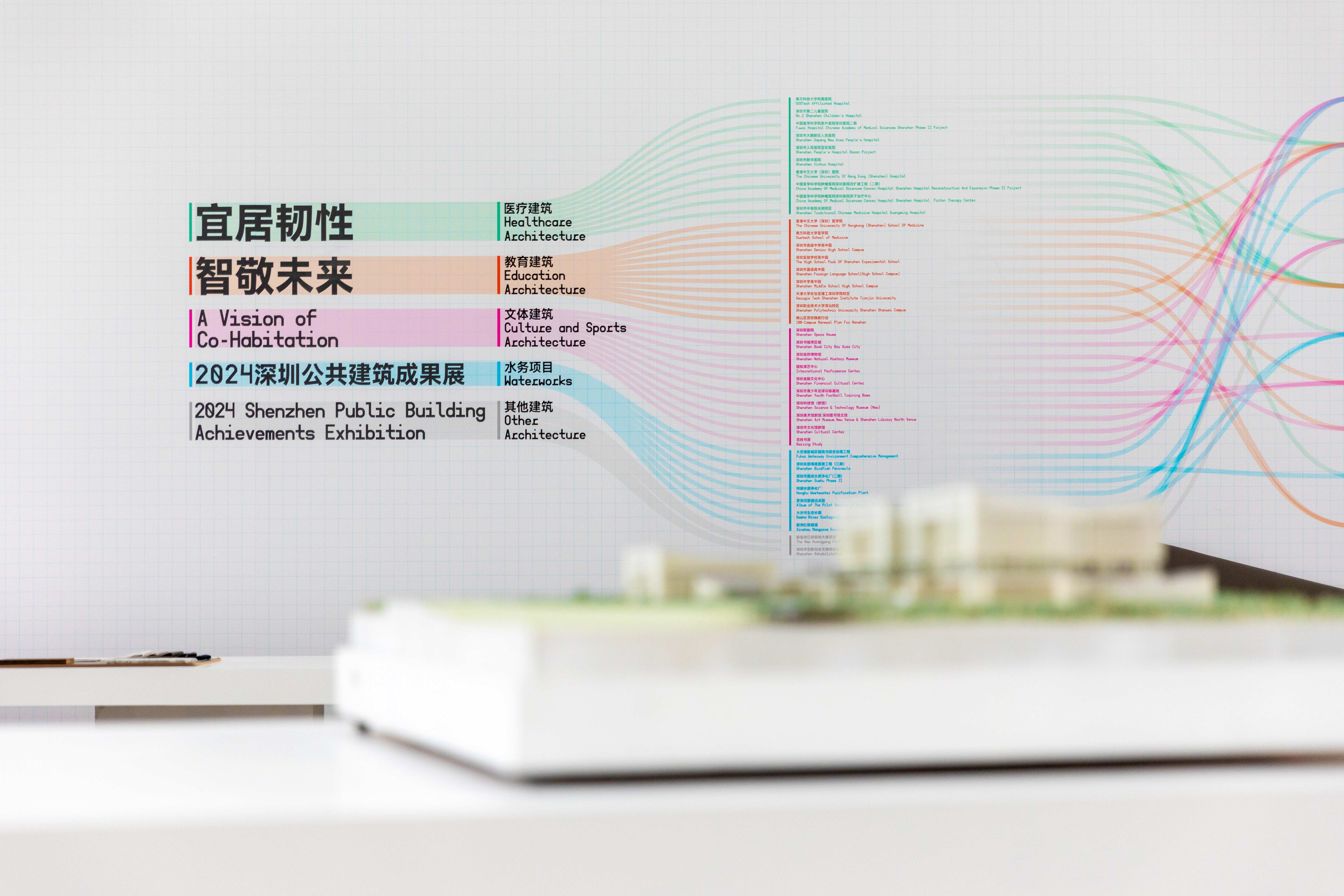 《宜居韧性 智敬未来》·展览视觉设计丨中国深圳丨SURE Design-37