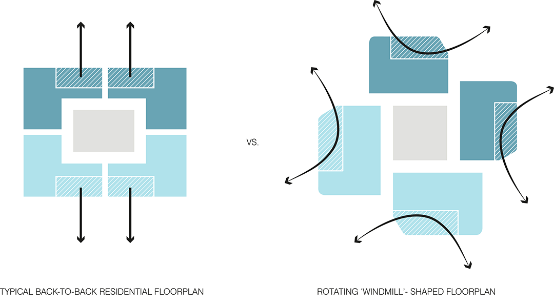 UNStudio南美首作：圣保罗EZ Parque da Cidade住宅 -4