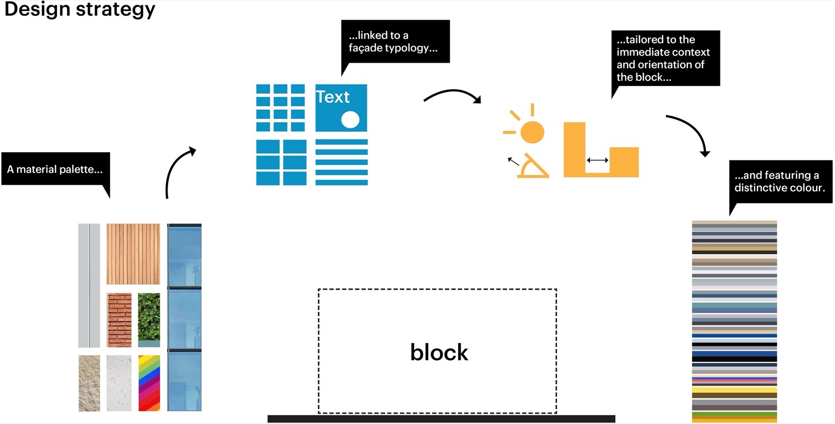 办公建筑丨荷兰鹿特丹丨MVRDV-26