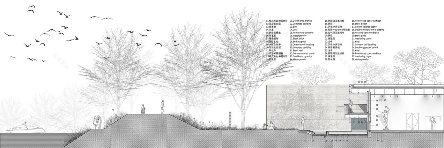 运河美术馆,北京 / 普罗建筑-82