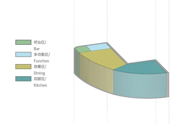 Pizza Marzano 餐厅设计丨中国广州丨JYDP 间睦设计-16