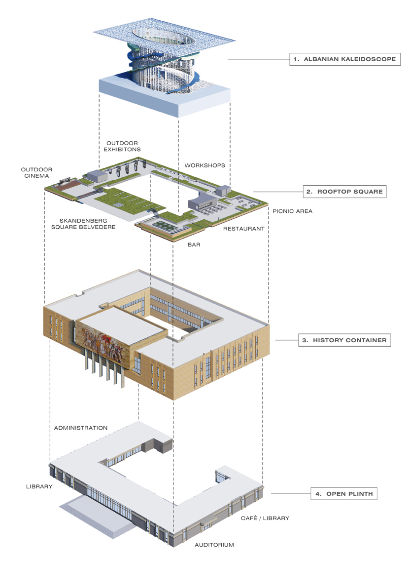 The Albanian Kaleidoscope - Reconstruction and Musealization of the National Historical Museum / Casanova + Hernandez Architects-36