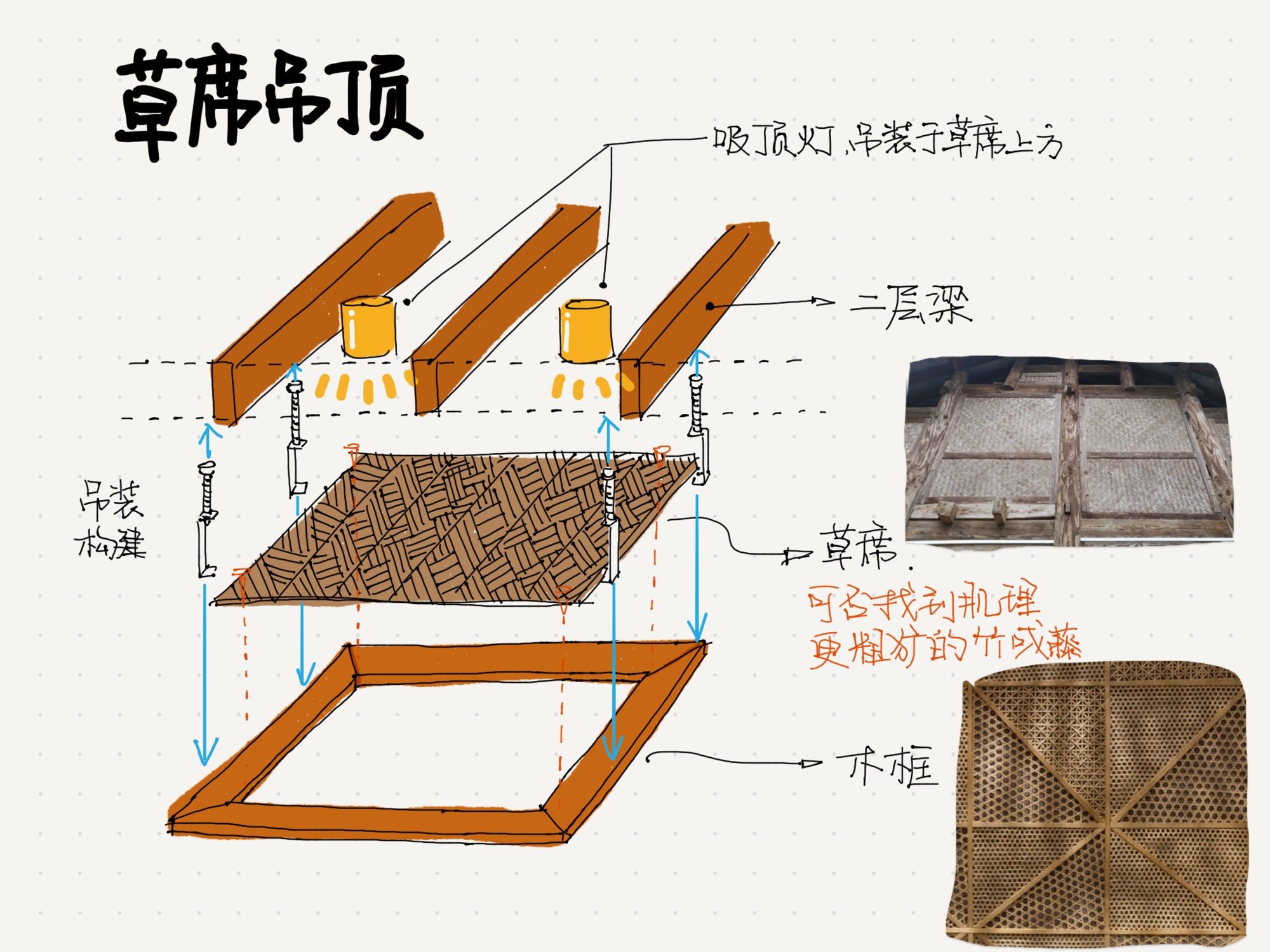 板万古寨乡村营造实践丨中国贵州丨大至设计-68