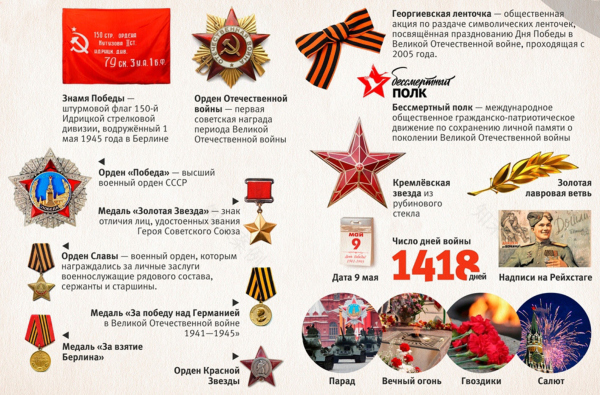 Звезды для полковника(为上校打造的星星)丨俄罗斯卡卢加丨Главархитектура Калуги(卡卢加主建筑设计公司)-111