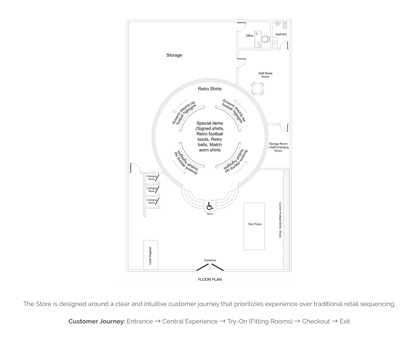 Immersive Football Store - Spatial Retail Concept-1
