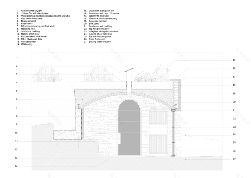 顺应自然的度假别墅 · 印度The Ray农庄度假别墅设计丨Architecture BRIO-100