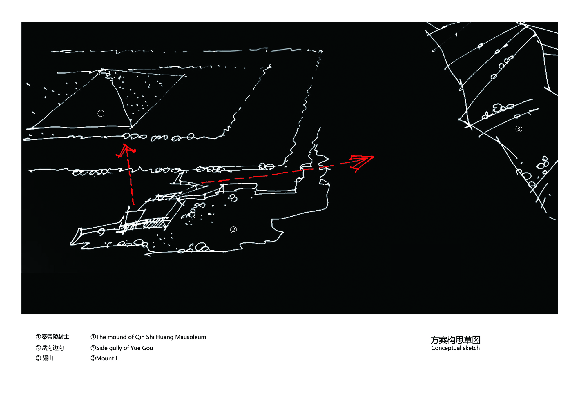 秦始皇陵铜车马博物馆丨中国西安丨Atelier Diameter-54