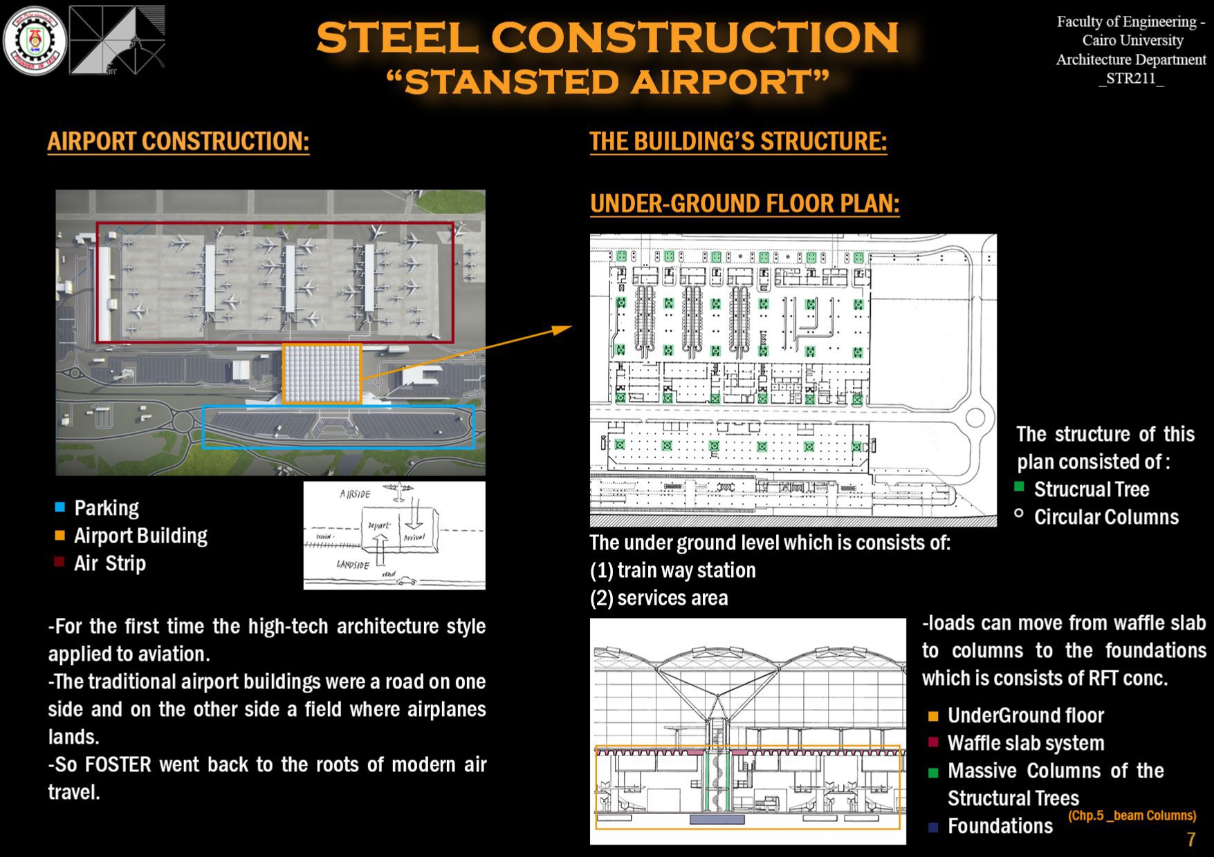 钢结构（机场）丨埃及开罗丨开罗大学工程学院建筑系-12