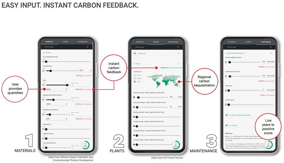 气候积极设计 | 景观项目的碳影响改善策略-72