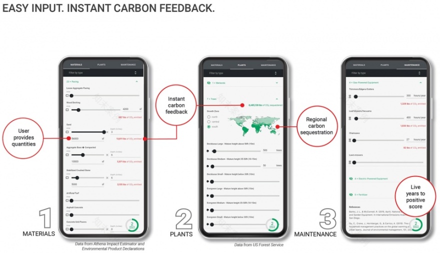 气候积极设计 | 景观项目的碳影响改善策略-72