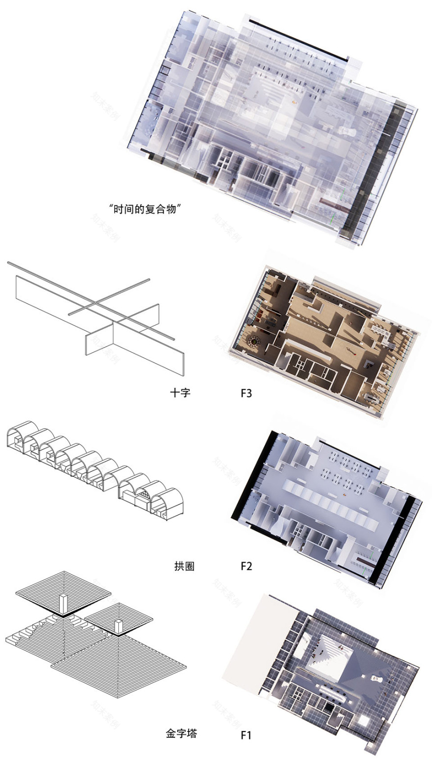 金字塔,拱券,十字与库布里克,润扬创新中心设计丨中国青岛丨单数设计 DANSU DESIGN-23