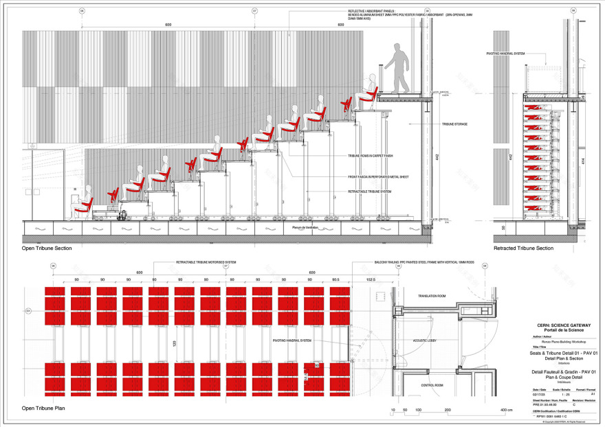CERN 科学之门丨瑞士-44