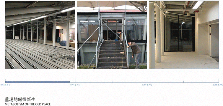 尖叫设计实验室——激活工人新村的契机 / 俞挺-Wutopia Lab-54