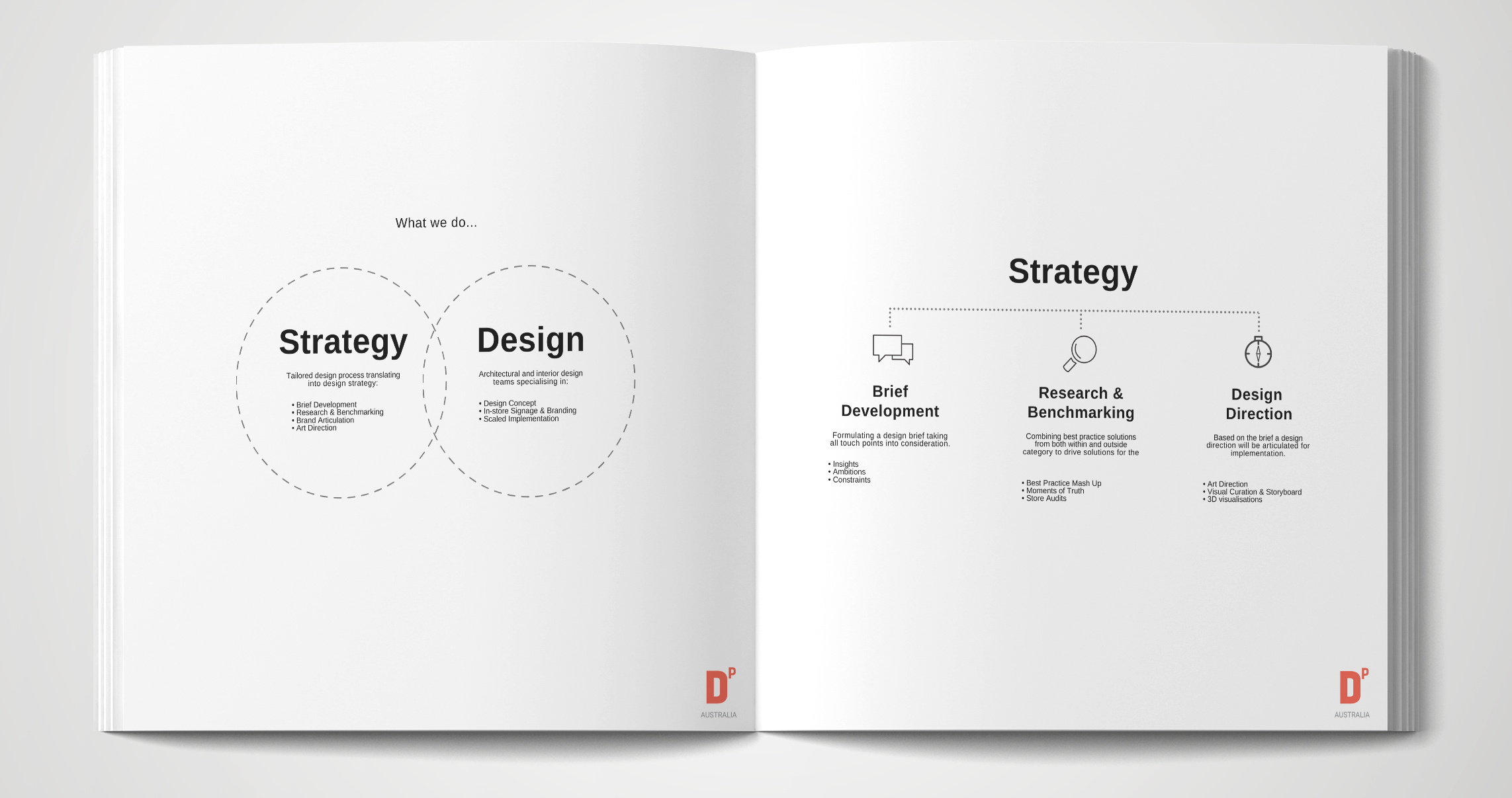 投资组合 2017 至 2020丨Design Partnership Australia-4