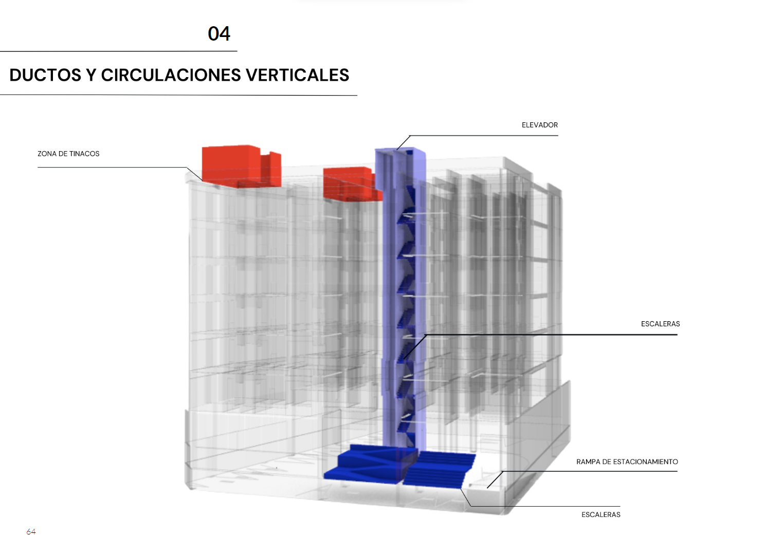 PORTAFOLIO - ESTANDARIZACIÓN, TÉC Y MAT - UPC-69