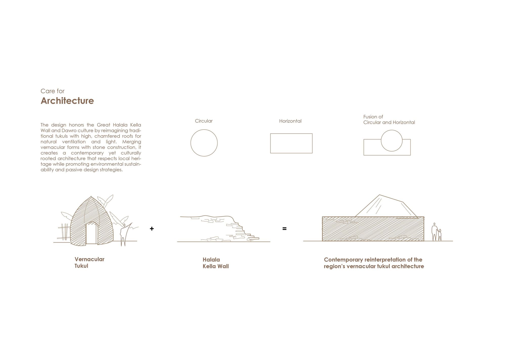 丨埃塞俄比亚丨RAAS Architects-51