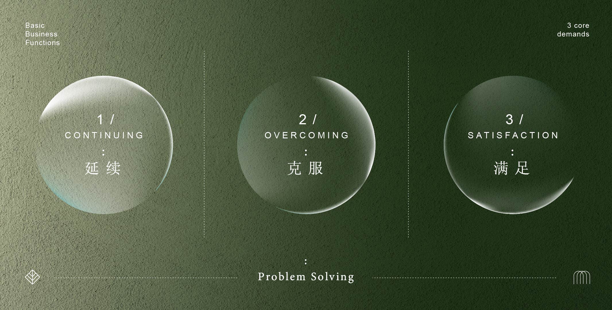 峻佳设计 | 杭州万科开了一家雨林中的餐厅,成新晋网红地!-105