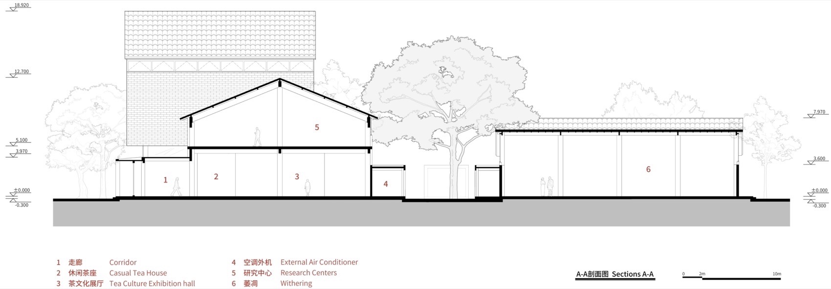 黄埔红岭头红茶创意园丨中国广州丨三文建筑-74
