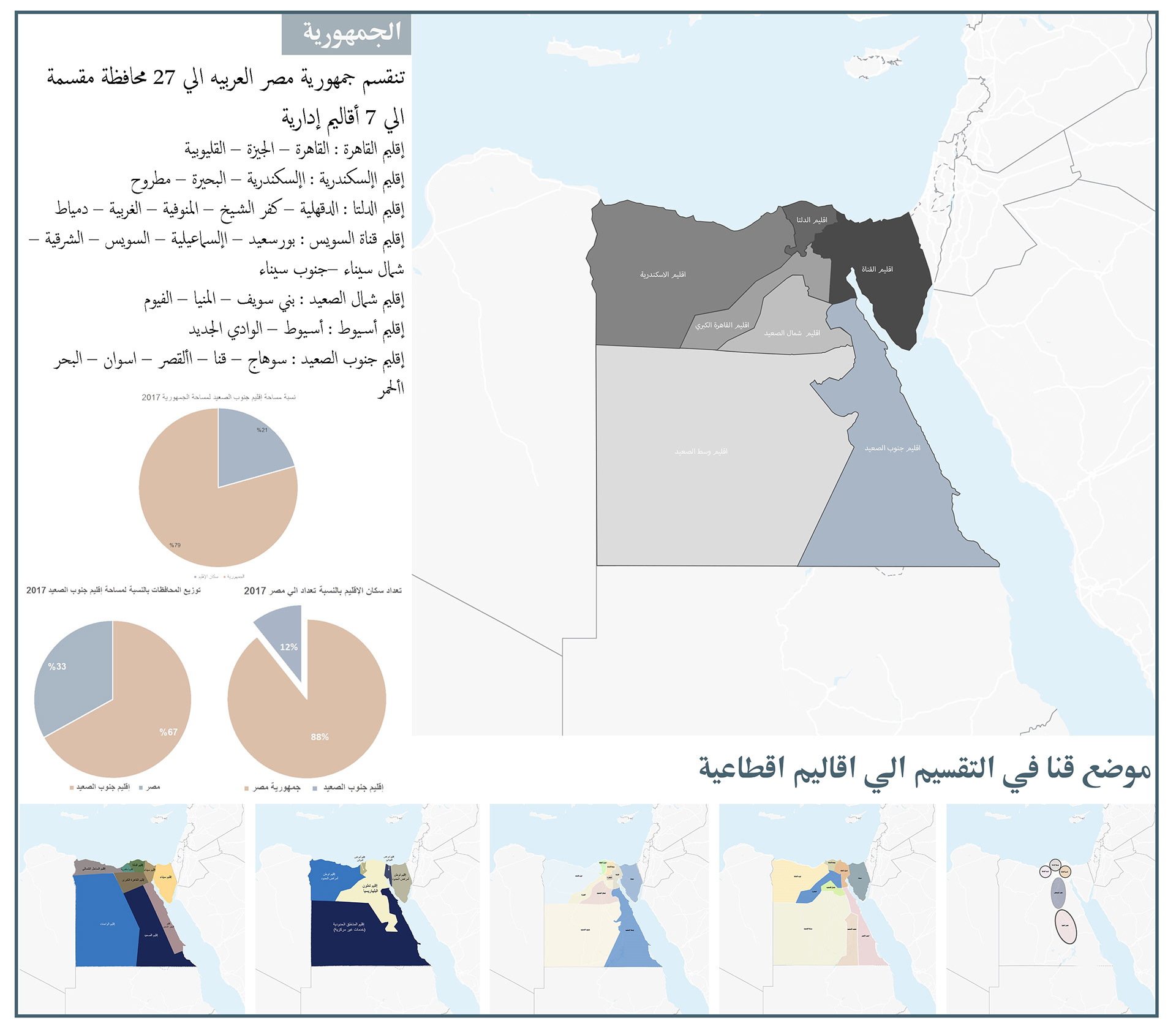 开罗市战略规划及现状研究项目丨埃及开罗丨亚历山大大学美术学院建筑系-11