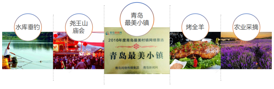 青岛桃李春风小镇 | 田园牧歌与尧王山水的空间叙事-93