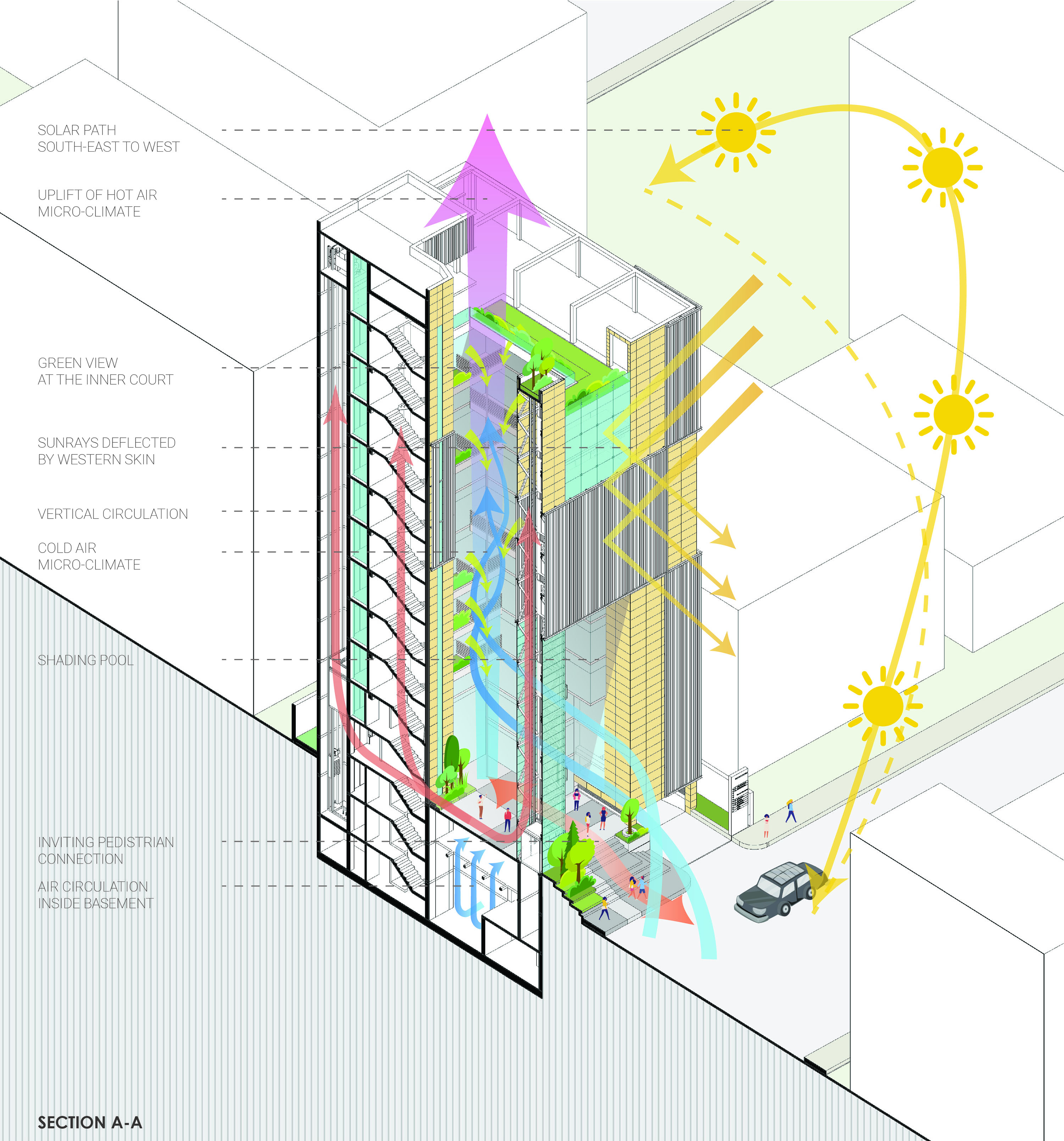 绿意盎然的都市森林办公楼-50