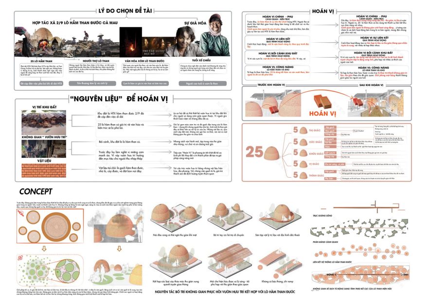 Vườn Hưu Trí(颐养花园)-14