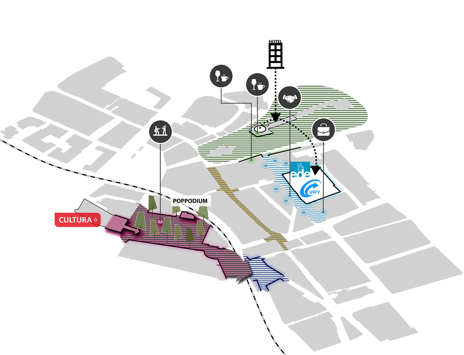 Ede Binnenstad 城市形象质量规划项目丨荷兰丨Urhahn-1