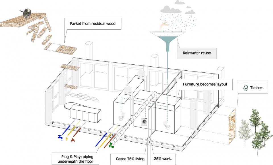 “他的阁楼” · 简约开放的生态住宅设计丨荷兰阿姆斯特丹丨Kumiki-45