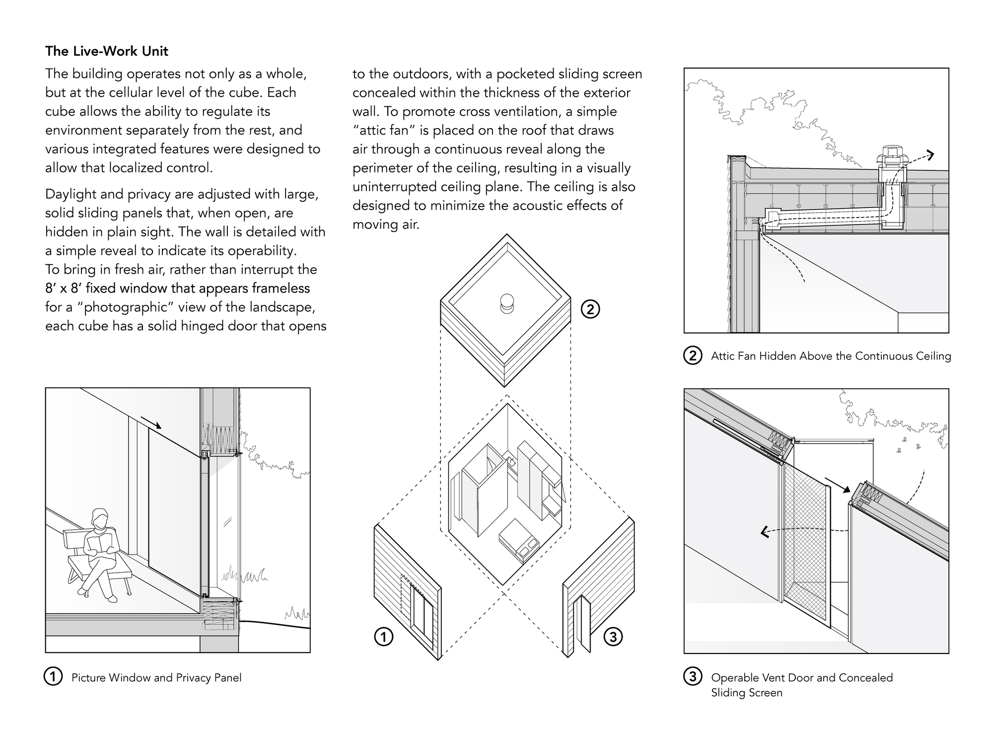 Artist Retreat / Gluck+-30