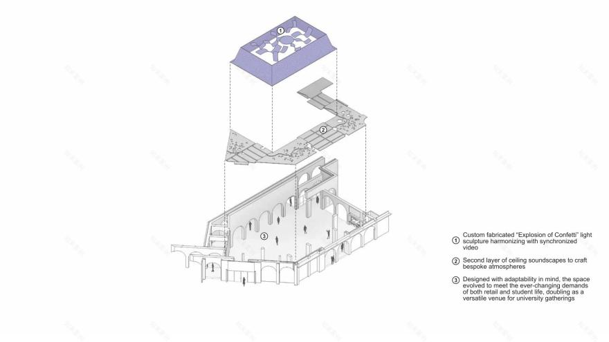 USD Torero Store – Mosher Drew-16