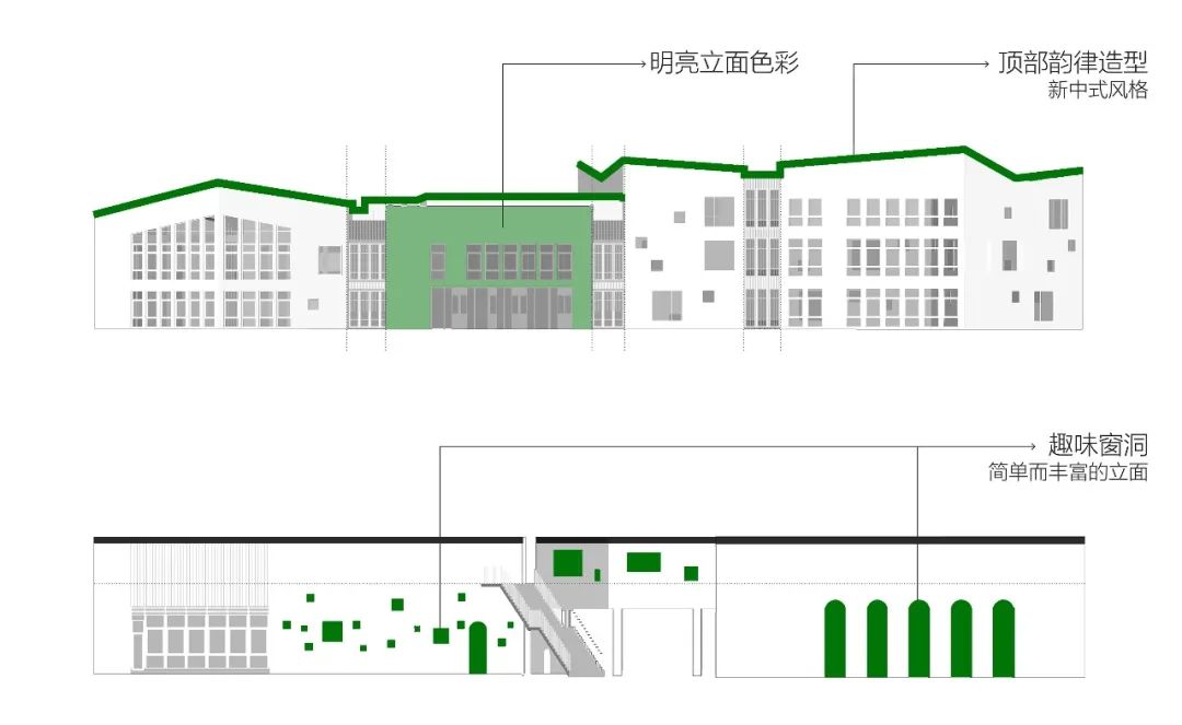 义乌大陈镇东塘幼儿园丨中国浙江丨上海思序建筑规划设计有限公司-56