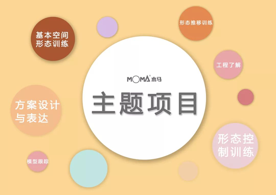 南木设计评弹 NO.4 期 | 工业设计之路怎么走?-42