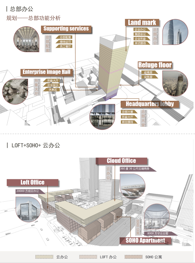 武汉华中·中交城丨中国武汉丨联创设计集团-109