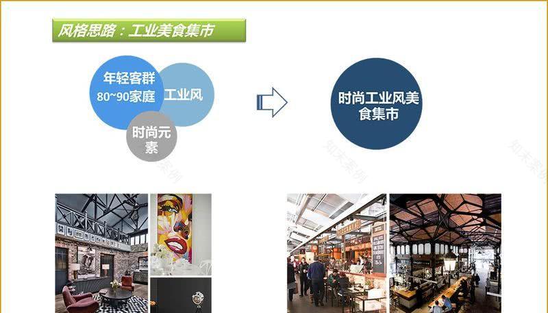 中大门国际美食汇-3